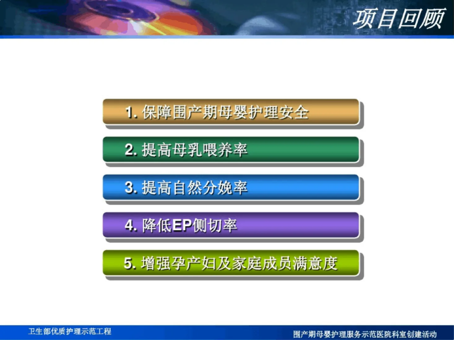 新生儿科优质护理 预览图