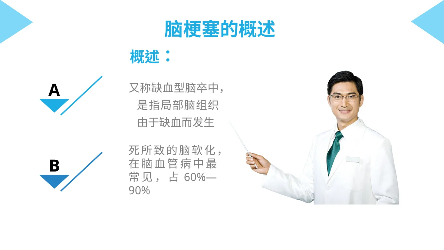 23脑梗病人护理查房培训课件PPT 预览图