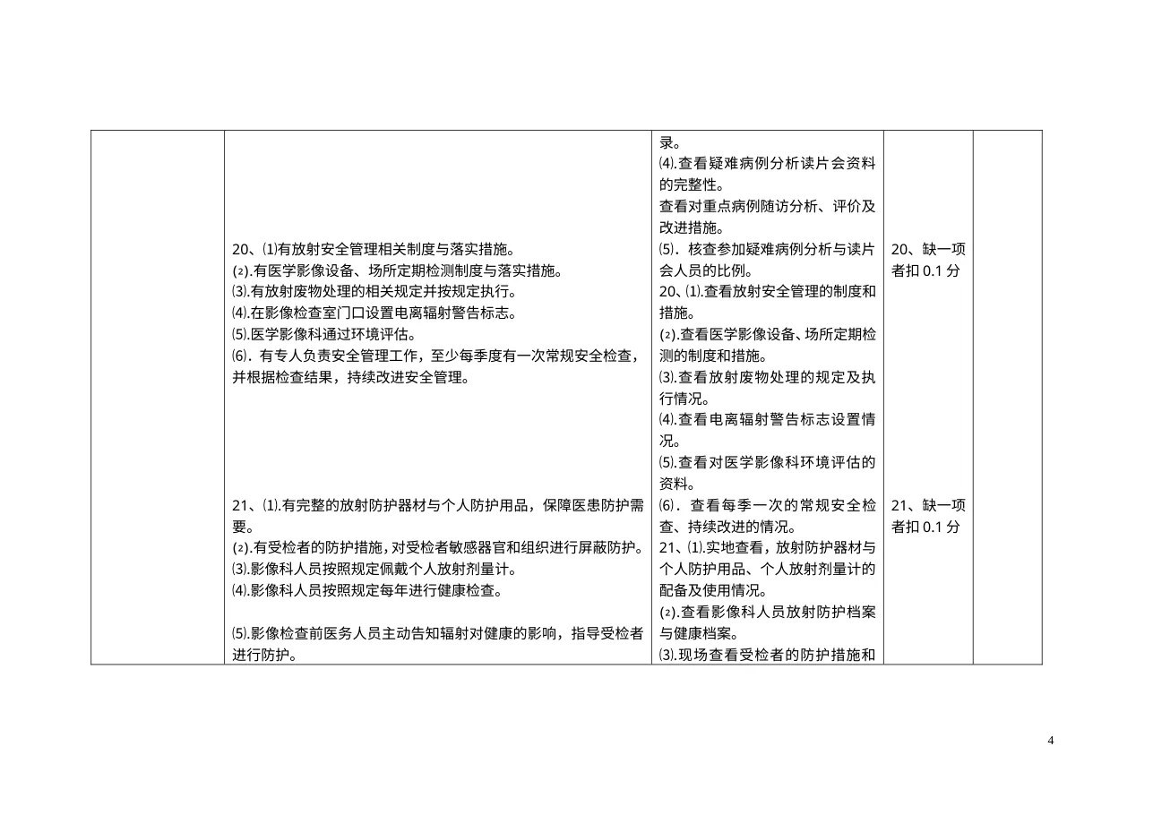 医疗质量巡查检查表 预览图