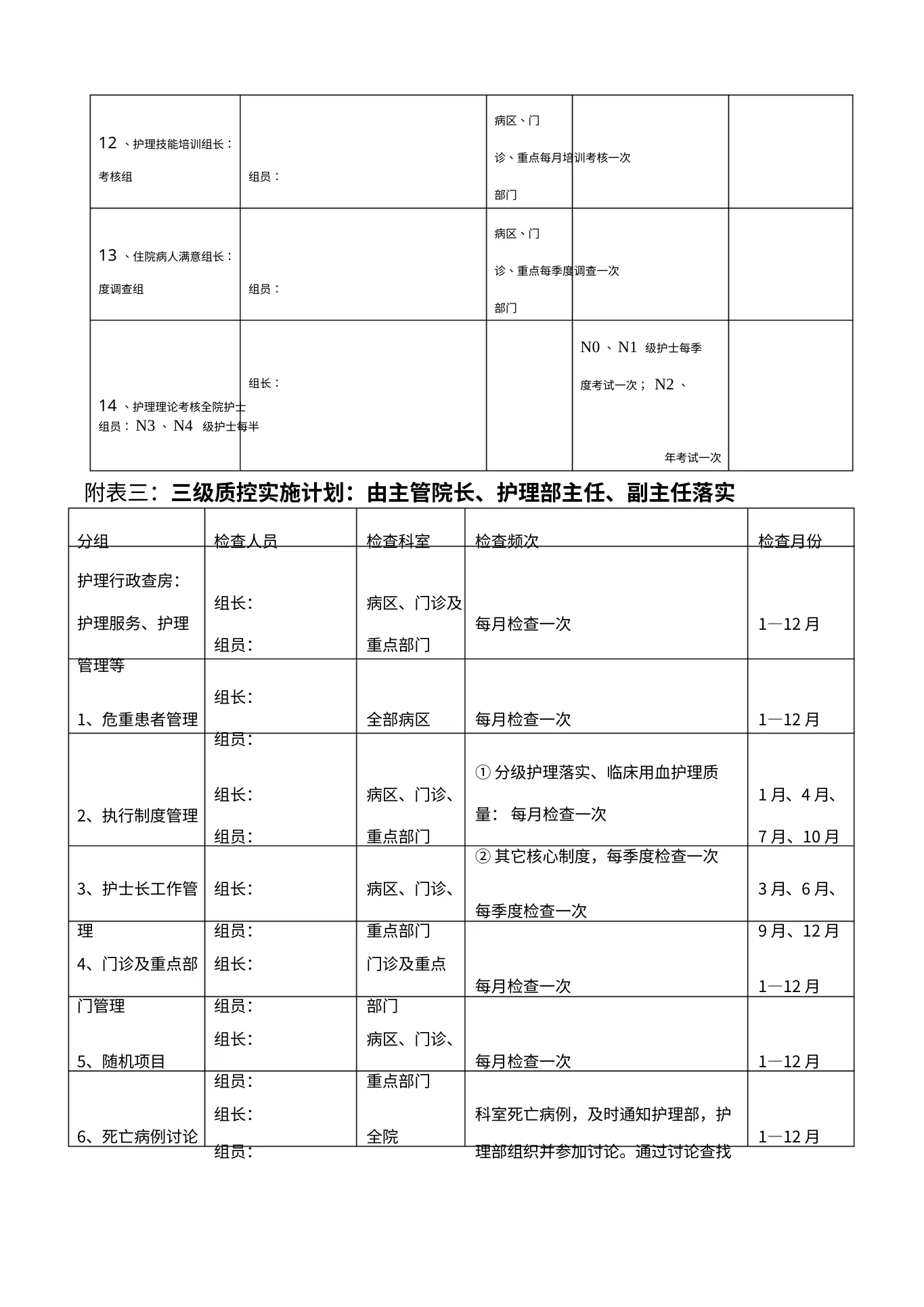 医院护理质量安全管理目标及实施计划 预览图
