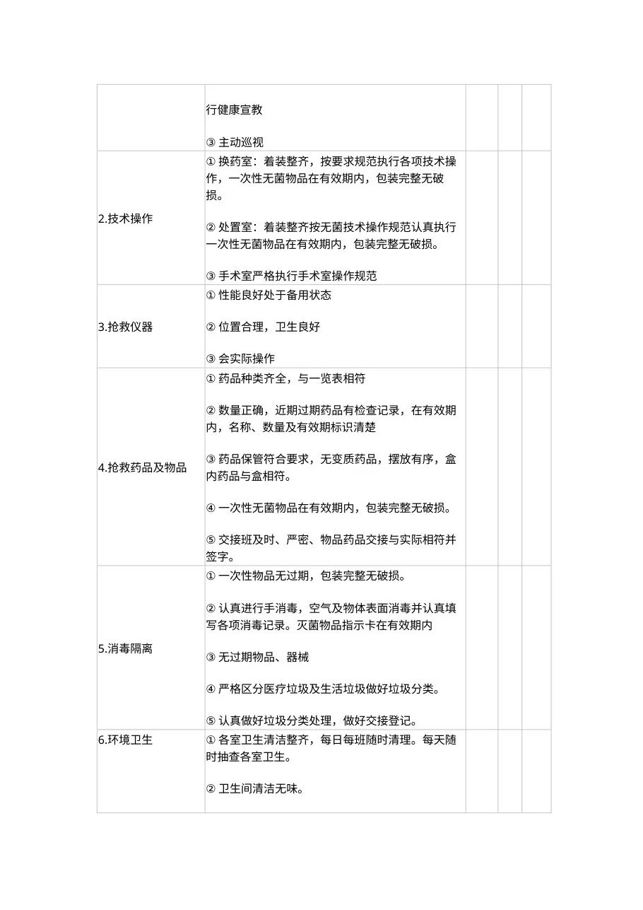 门诊护理质量管理及持续改进实施方案 预览图