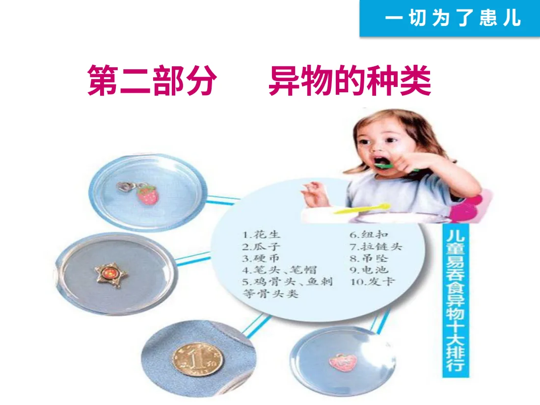 051远离异物为宝宝健康护航 预览图