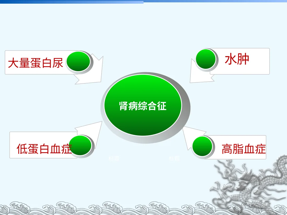 052.教您如何照顾肾病综合征的孩子 预览图