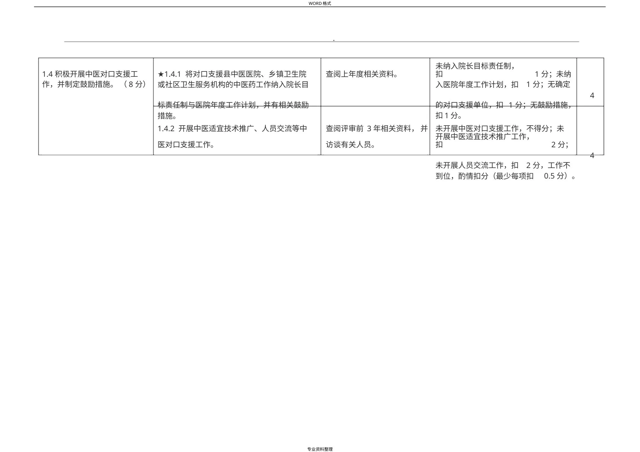 三级中医医院评审细则(三甲中医院评审) 预览图