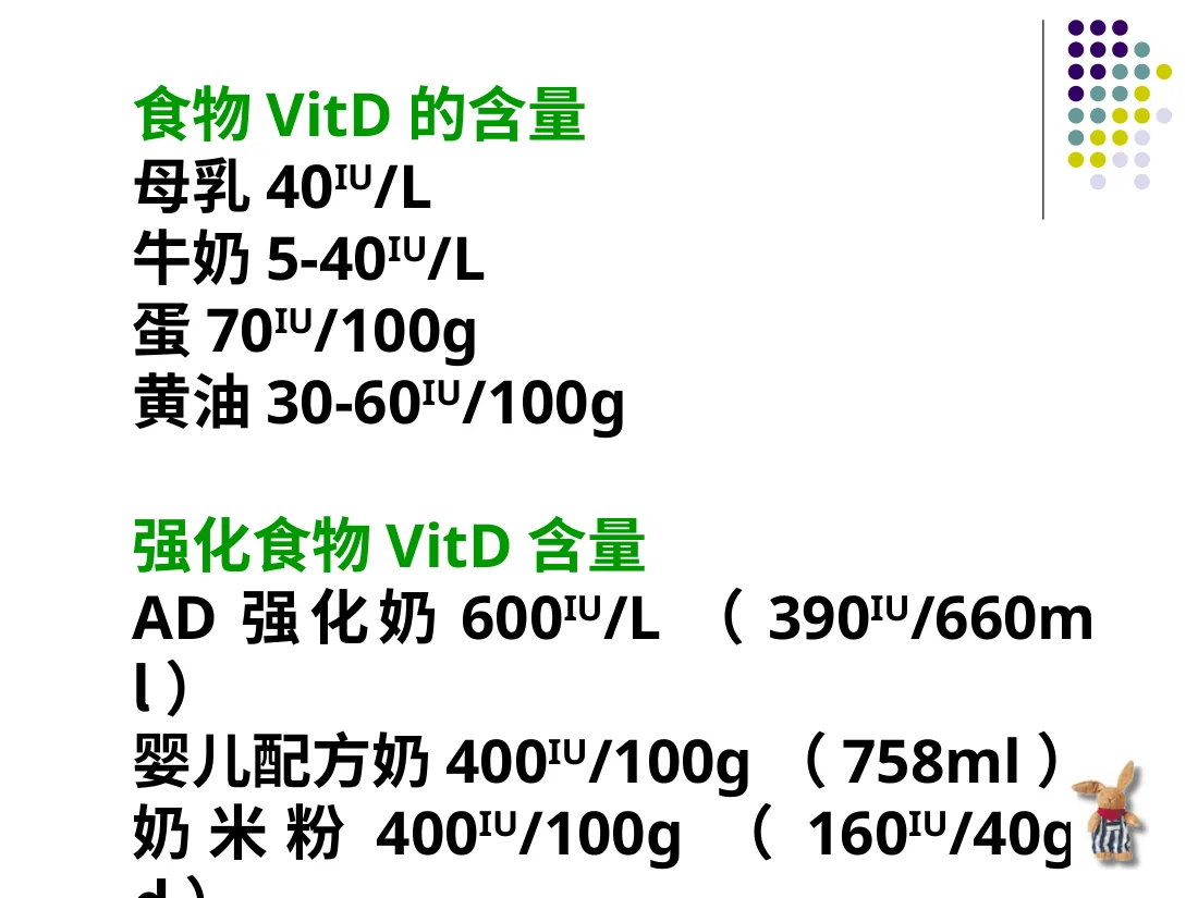 VitD的营养 预览图
