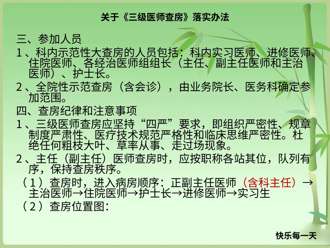 十八项核心制度培训课件（三级医师查房制度） 预览图