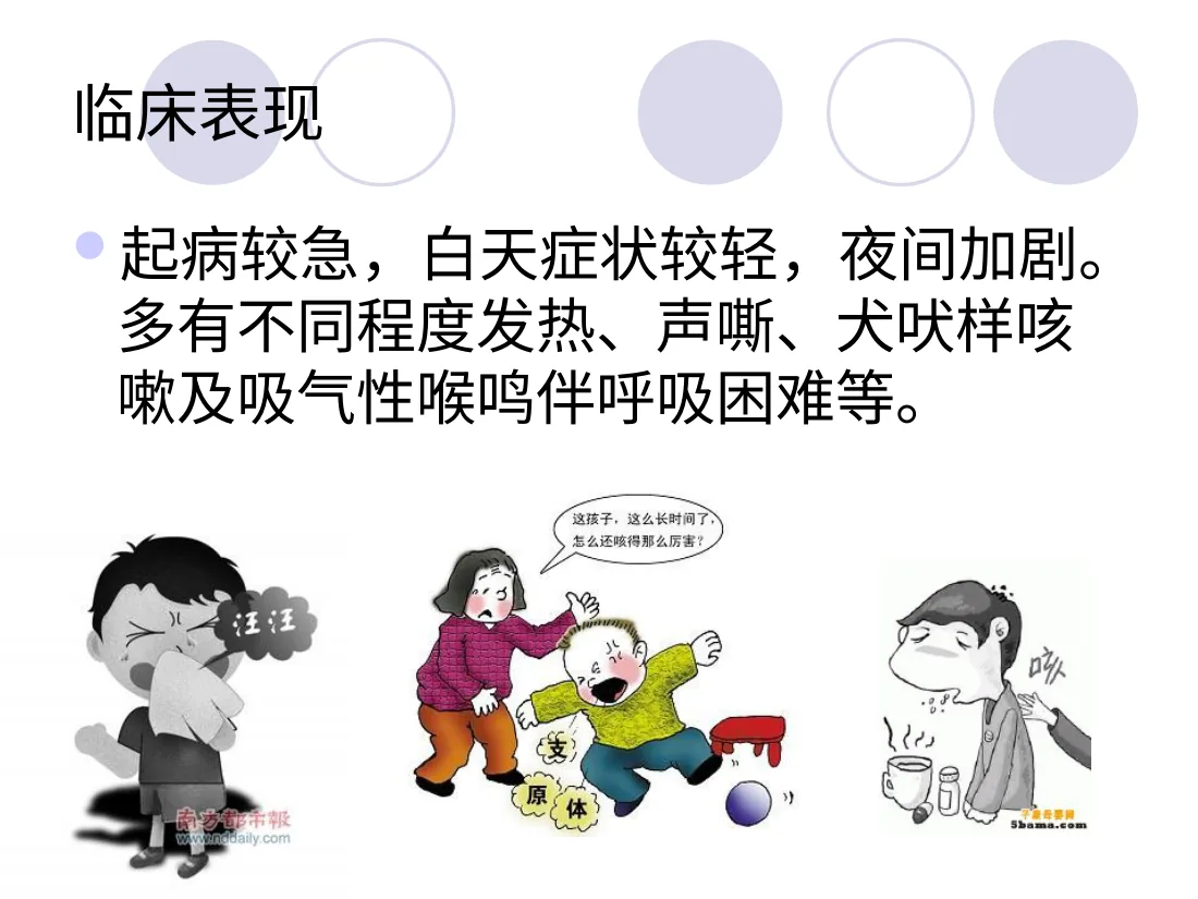急性感染性喉炎 预览图