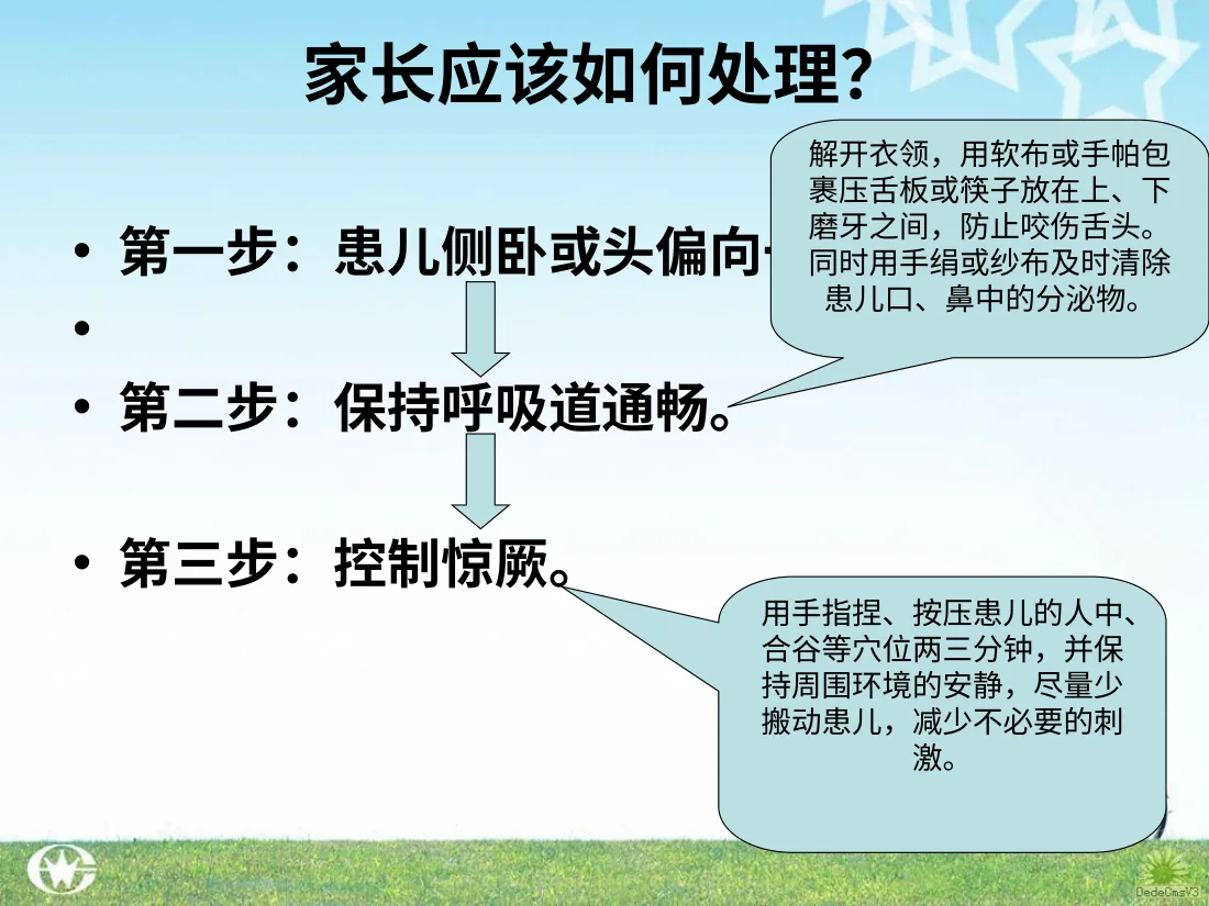 小儿高热惊厥的急救 预览图