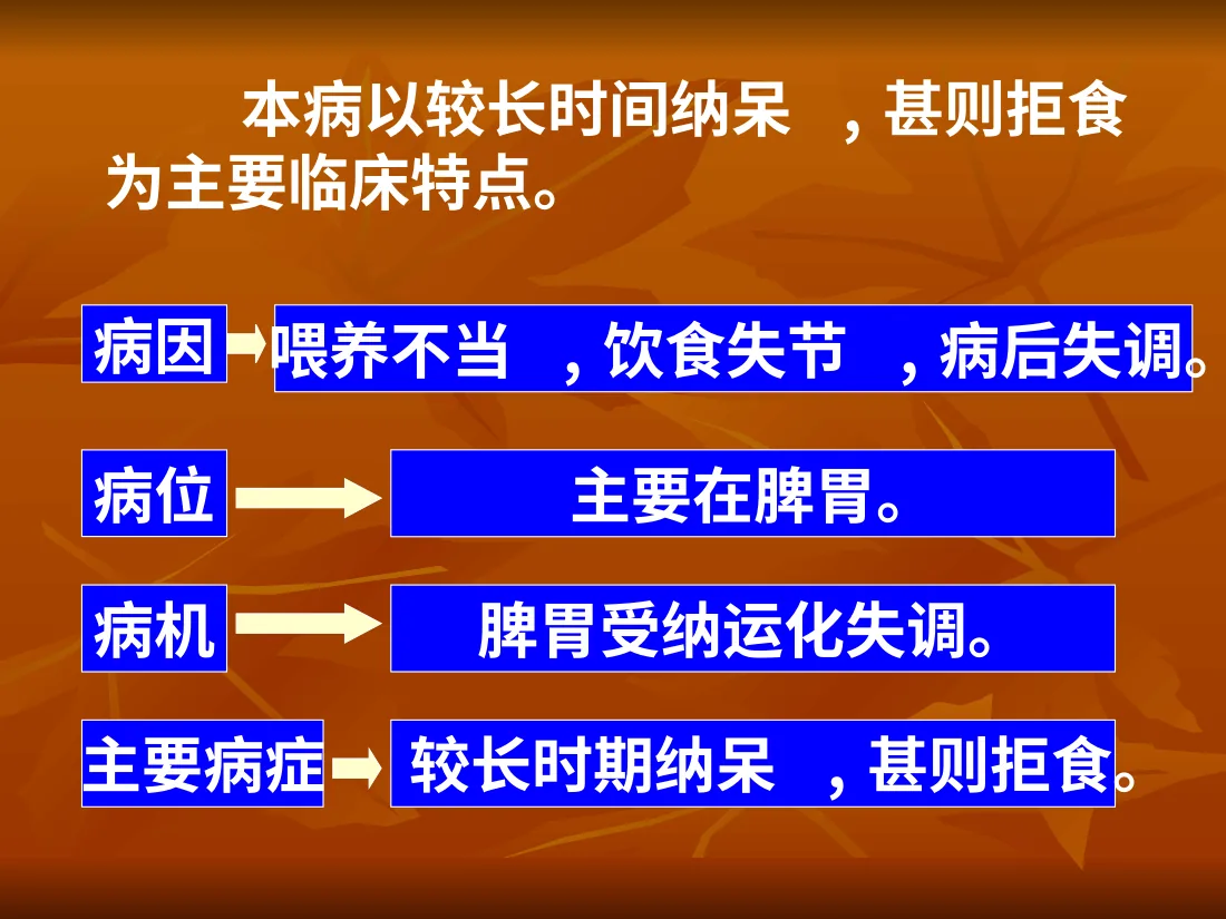 小儿厌食 预览图