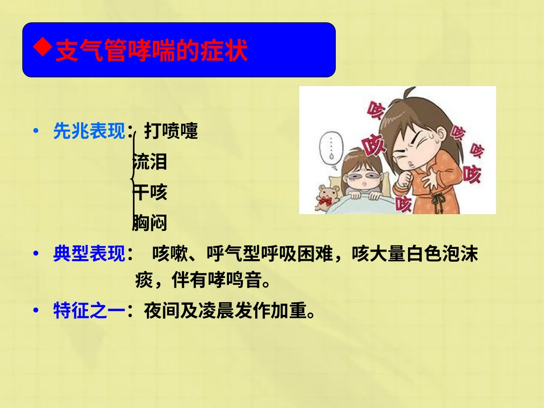 小儿支气管哮喘 预览图