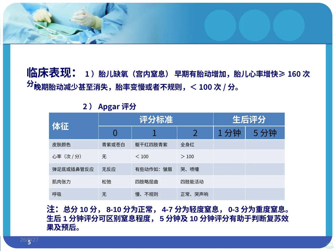 新生儿窒息护理常规ppt课件 预览图