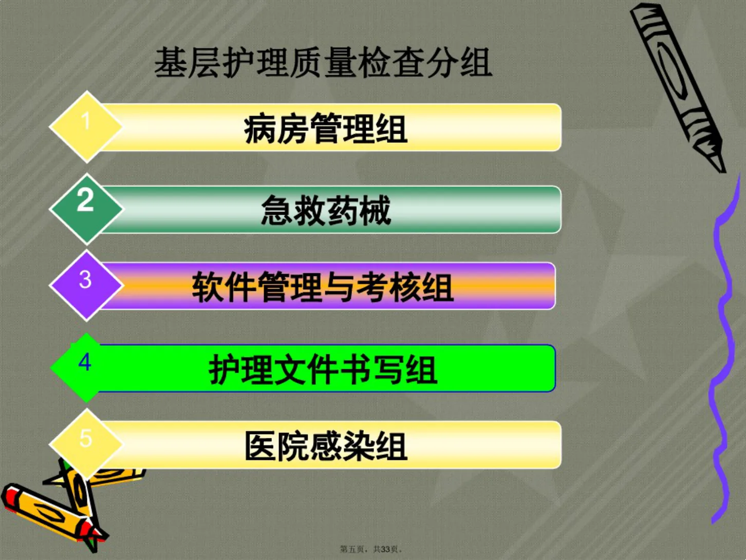 医院护理质量管理与安全 预览图