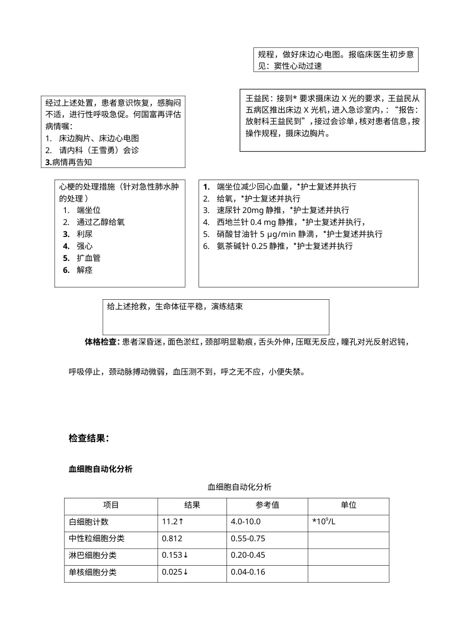 8 5自缢患者应急处理模拟演练方案 预览图