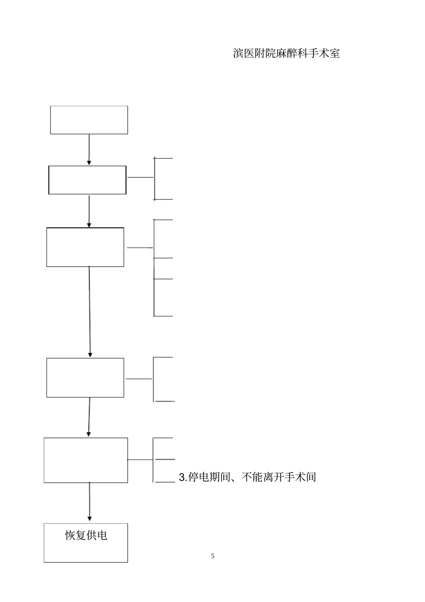 手术室应急预案MicrosoftWord文档 预览图