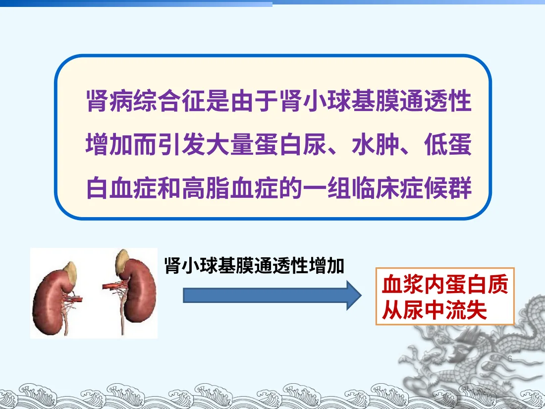 052.教您如何照顾肾病综合征的孩子 预览图