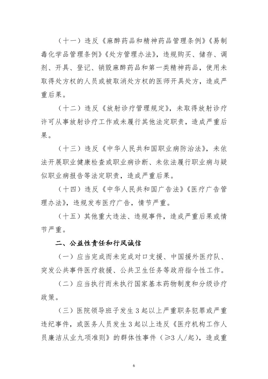 三级医院评审标准(2022年版) 预览图