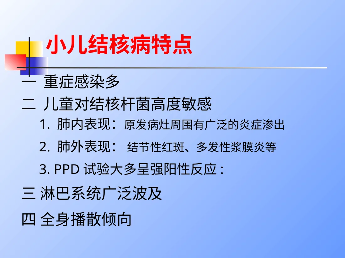 儿童结核病 预览图