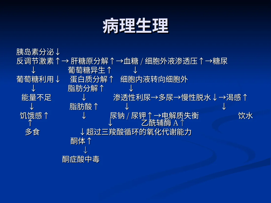 儿童糖尿病 预览图