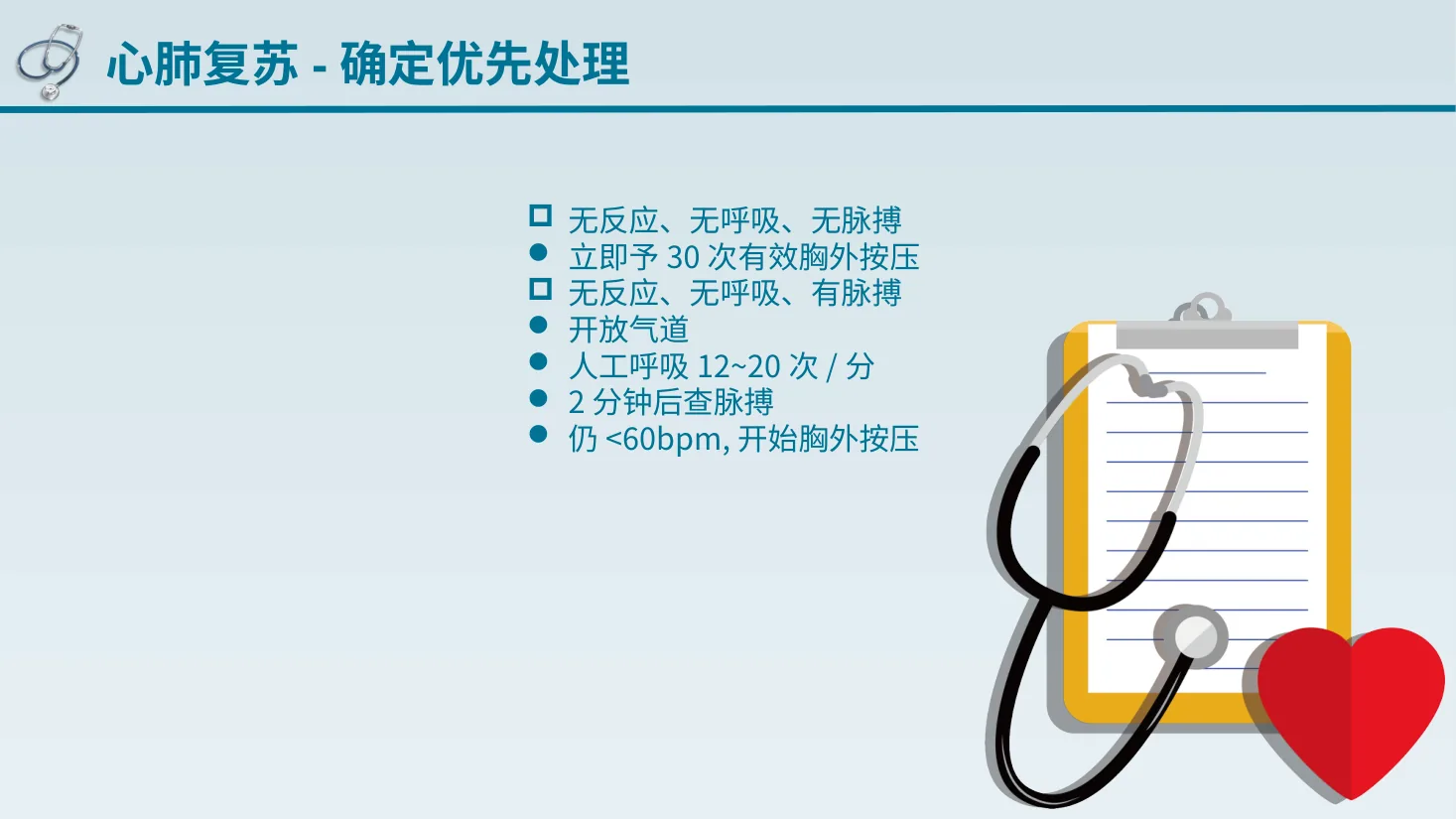 儿童心肺复苏 预览图