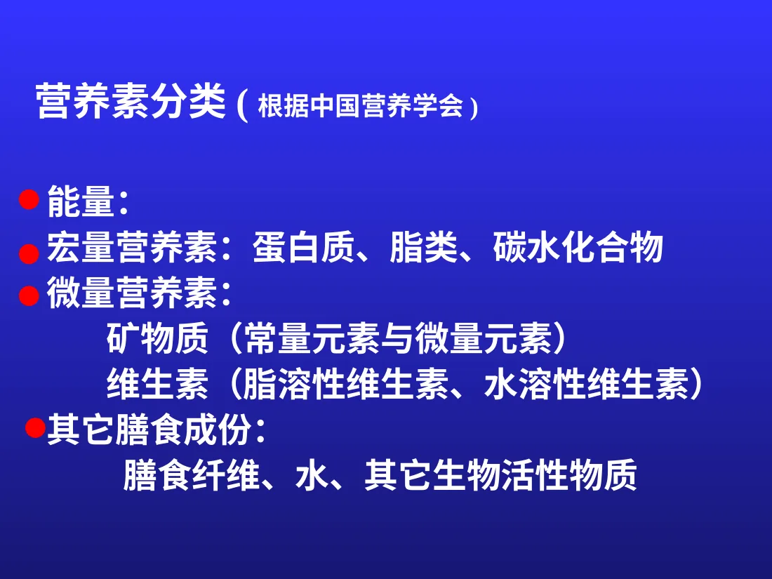 儿童营养与喂养 预览图
