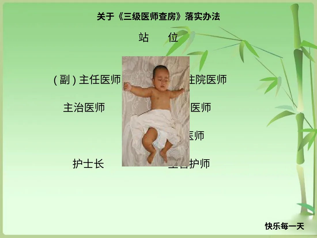 十八项核心制度培训课件（三级医师查房制度） 预览图