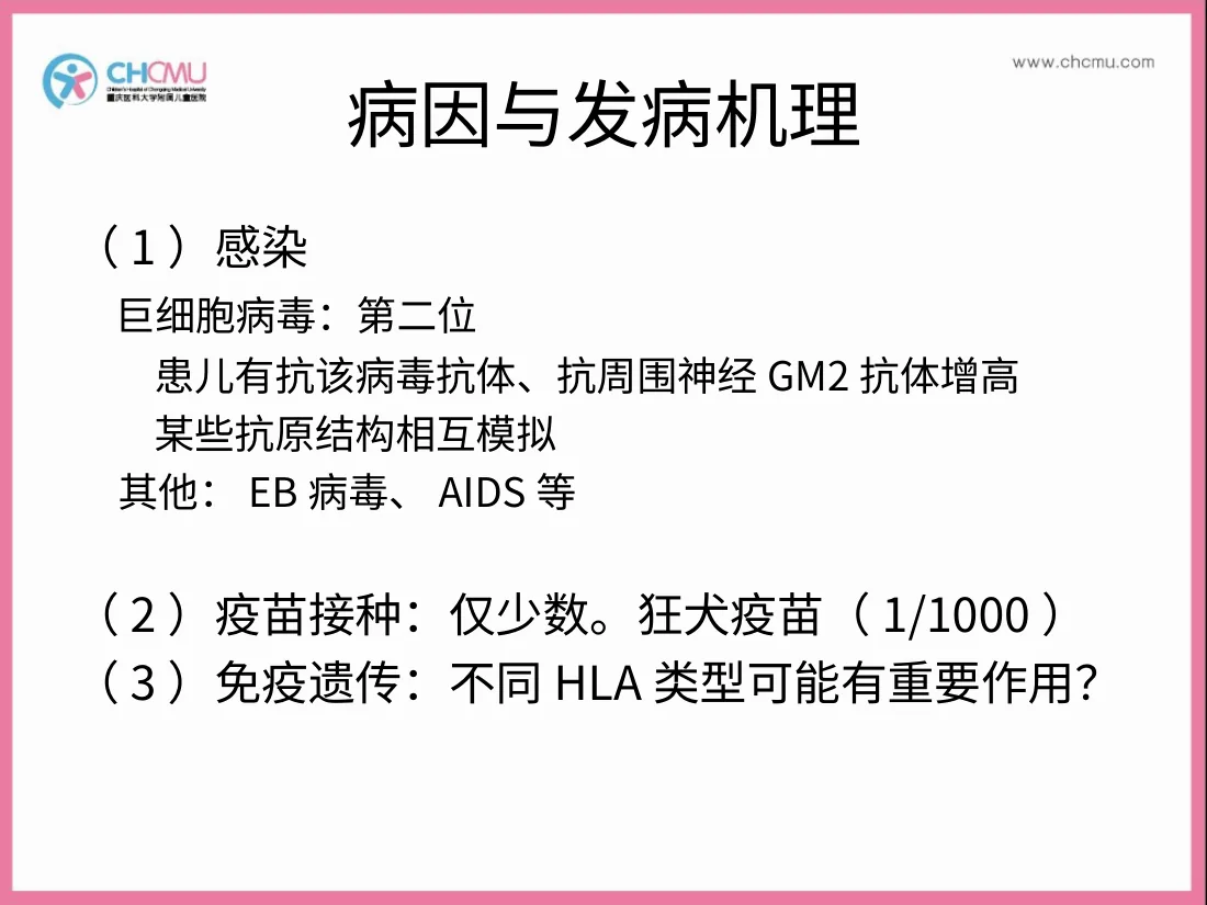 吉兰 巴雷综合征 预览图