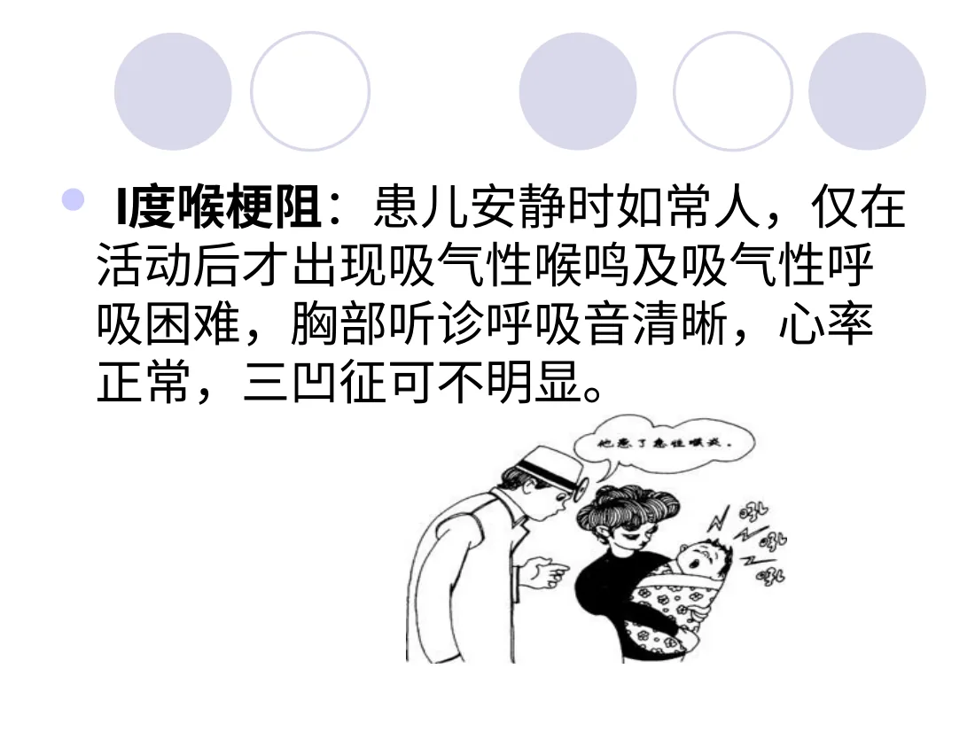 急性感染性喉炎 预览图