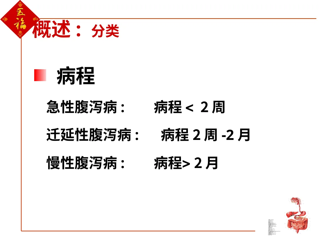 小儿腹泻 预览图