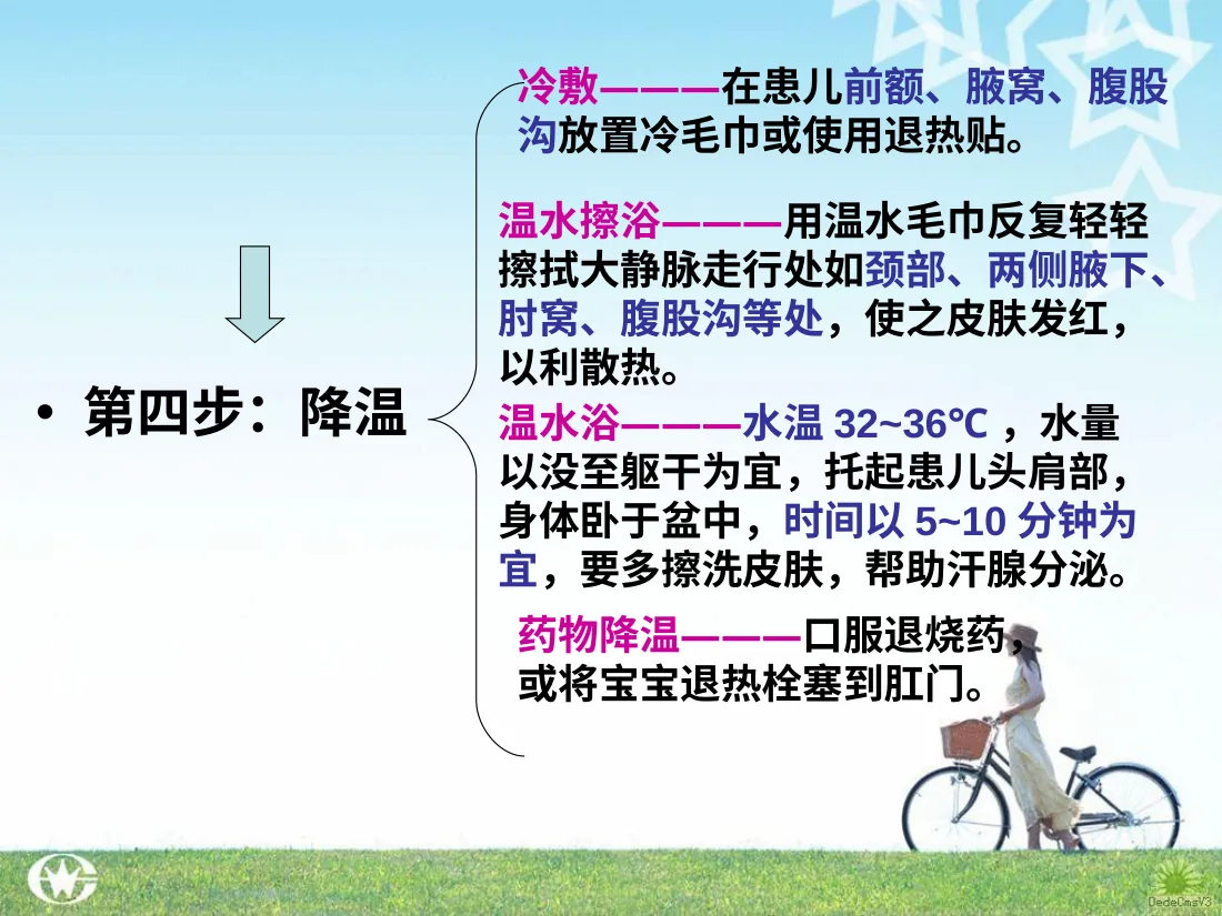 小儿高热惊厥的急救 预览图