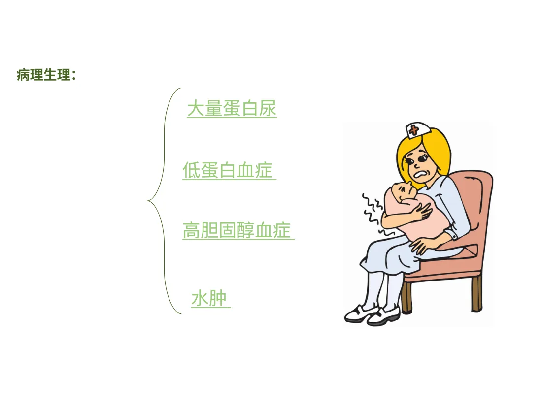 小儿肾病综合征 预览图