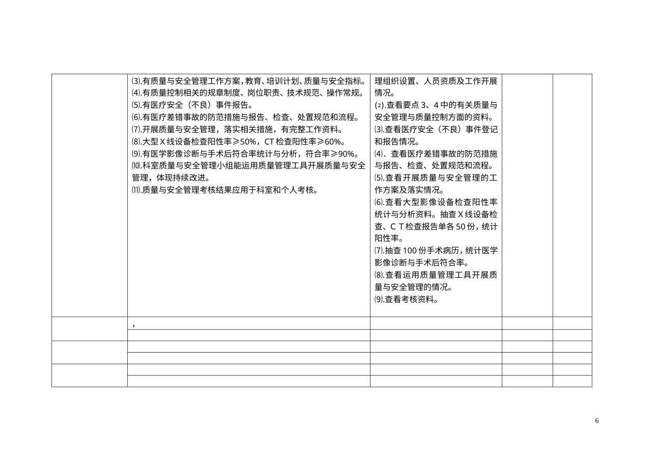 医疗质量巡查检查表 预览图