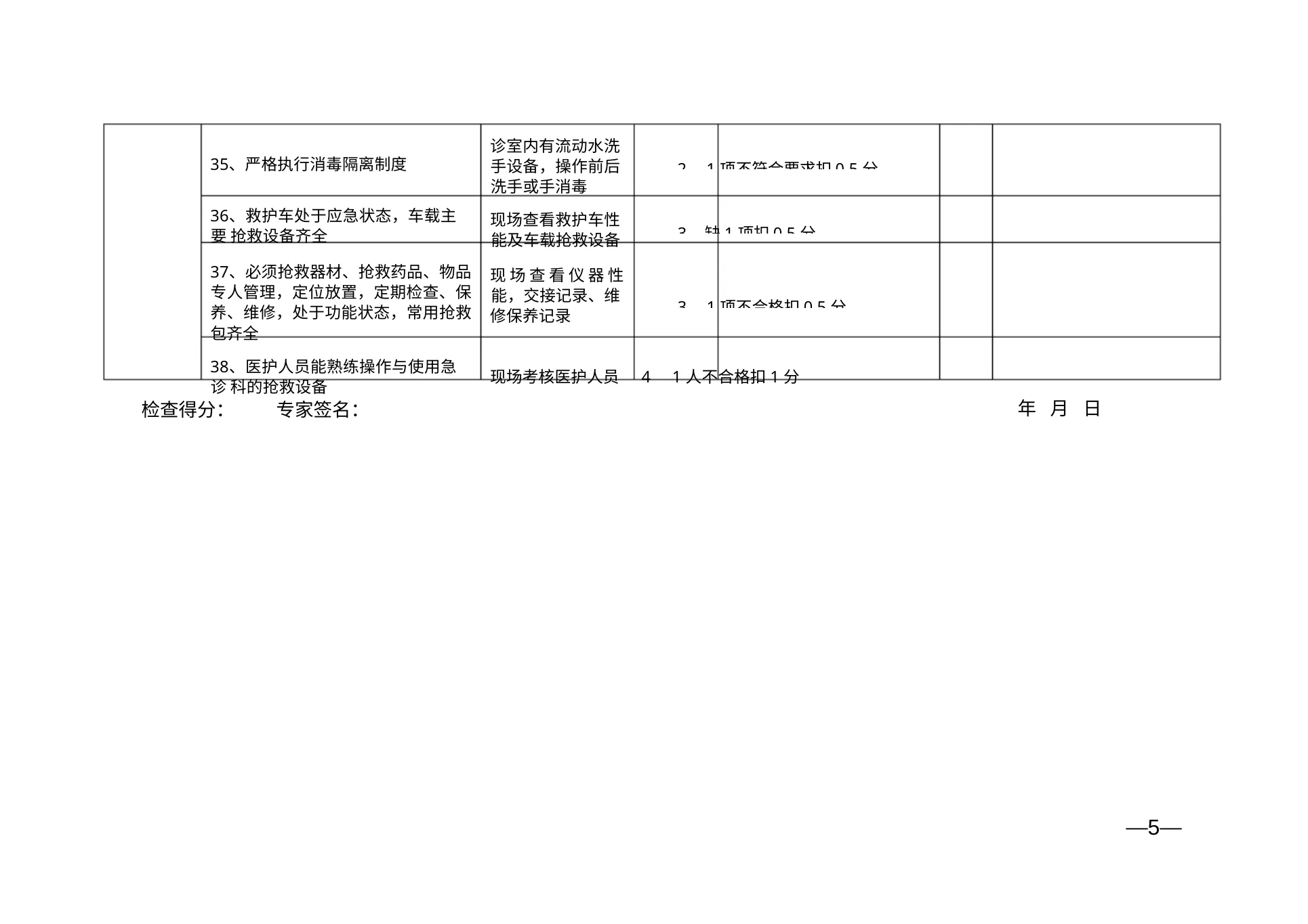 医院护理质量控制检查标准(1) 预览图
