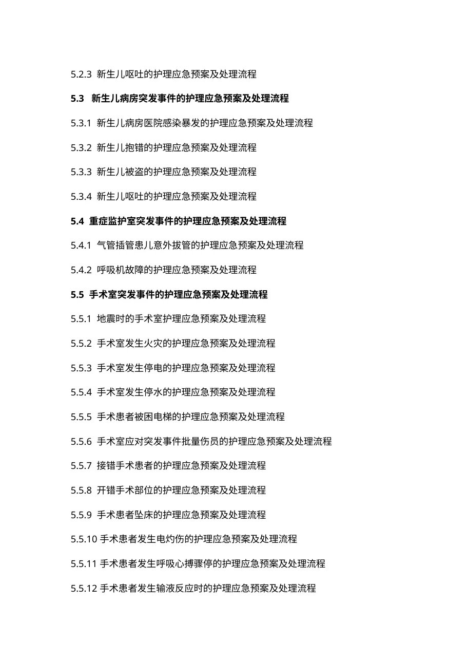 护理应急预案及处理流程(108个) 预览图