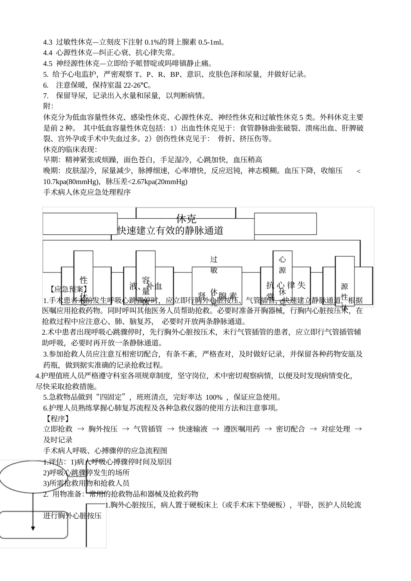 医院手术室各种操作流程及应急预案精华 预览图