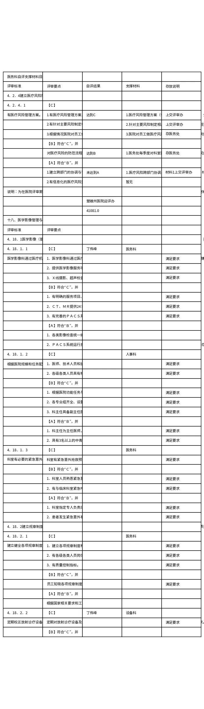 支撑材料目录模版1