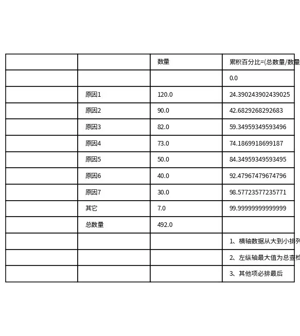 柏拉图 预览图
