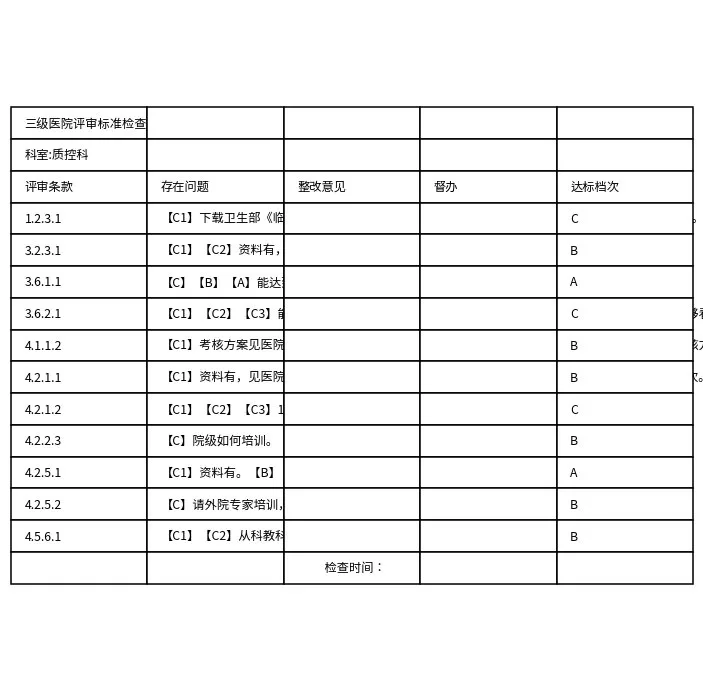 三级医院评审标准检查表(护理部2) 预览图
