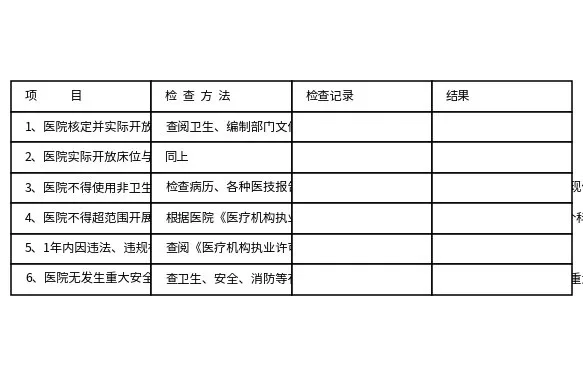 二级医院评审标准 预览图
