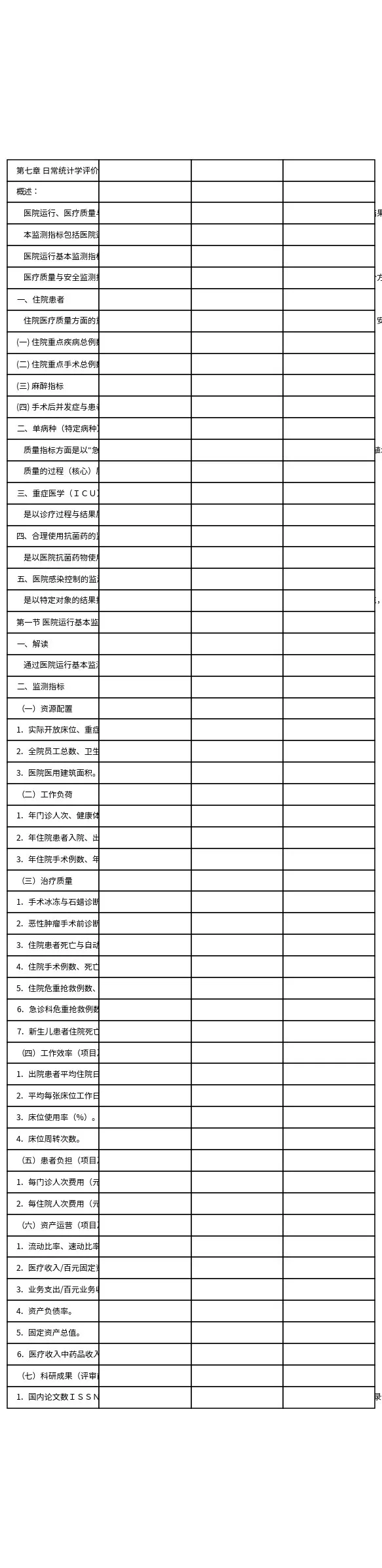 三级综合医院评审标准实施细则(2014年3月 预览图